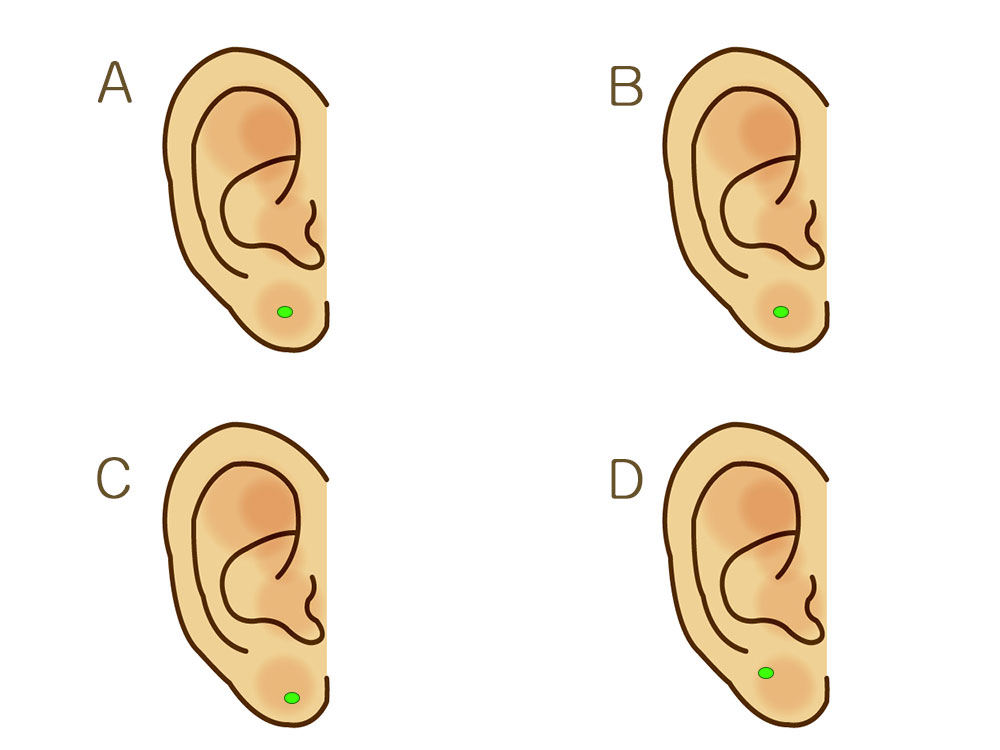 ピアスを開ける位置